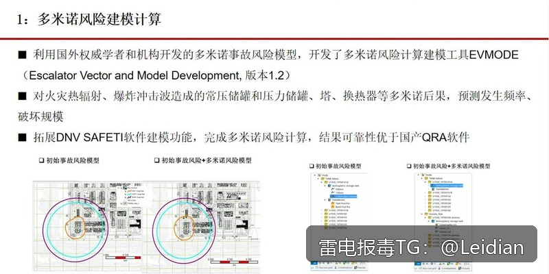 App报毒误报处理-从360加固白名单到全流程风险排查的实战指南