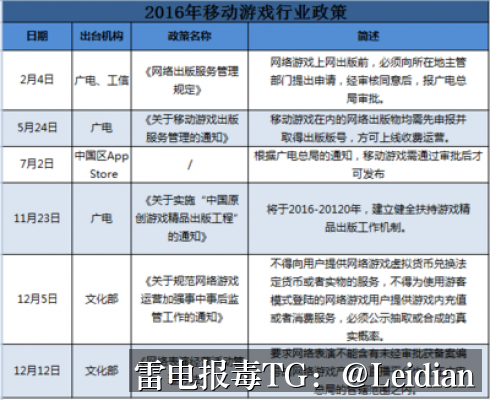 App报毒误报处理-从360加固白名单到全流程风险排查的实战指南